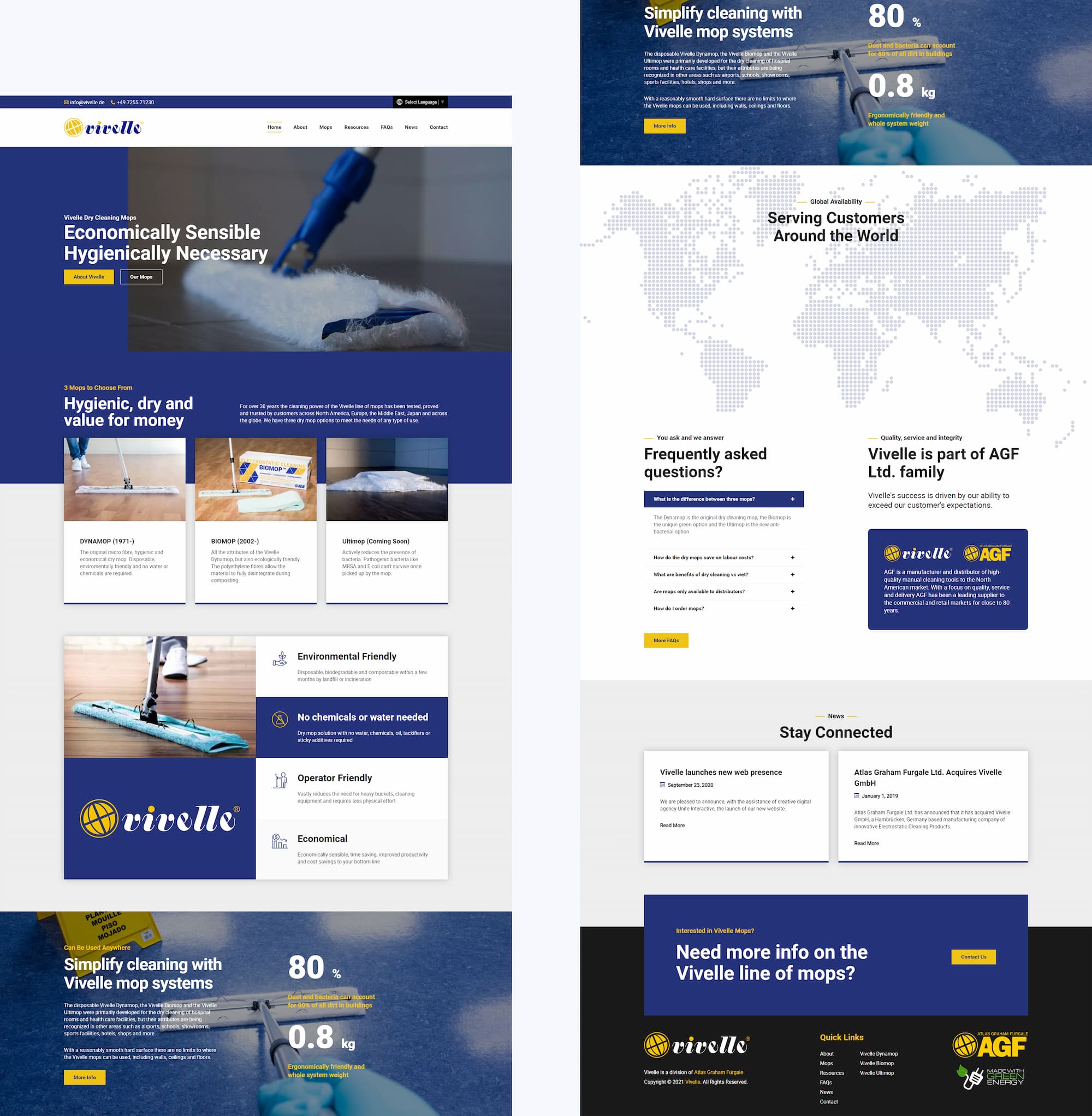 International company website and digital marketing inspiration