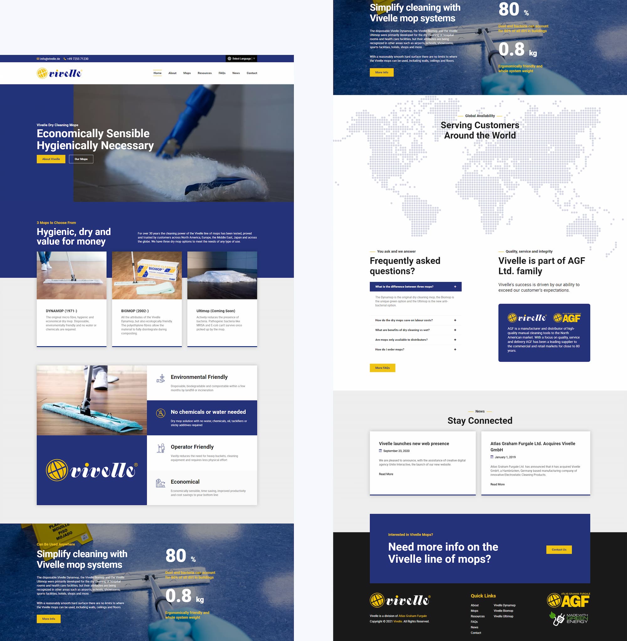 International company website and digital marketing inspiration