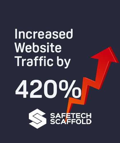 Digital Marketing services in Winnipeg, Vancouver and Canada to increase website traffic
