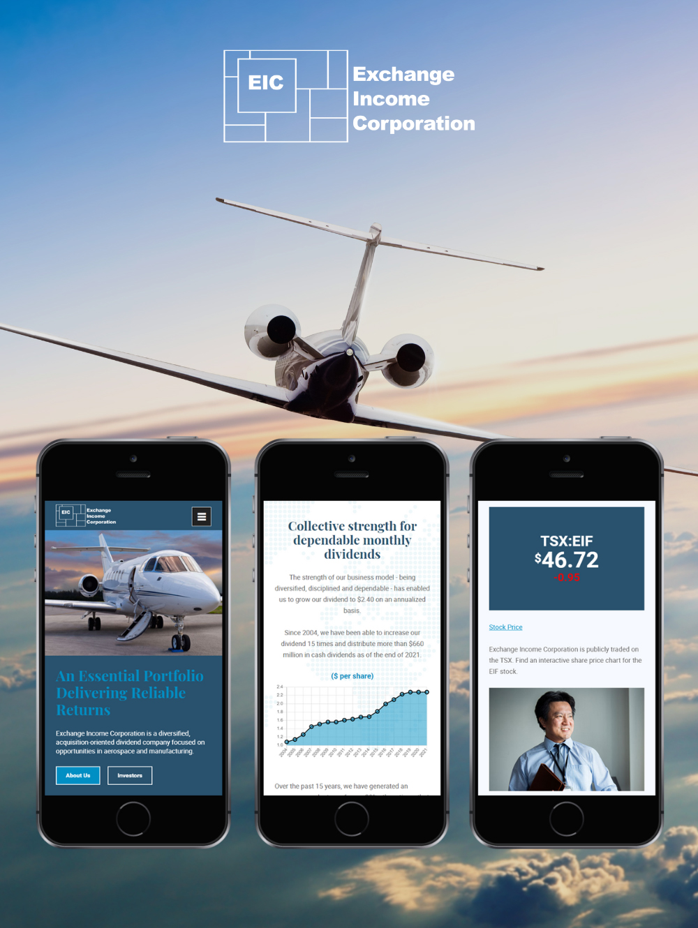 Exchange Income Corporation | Unite Interactive | Canada